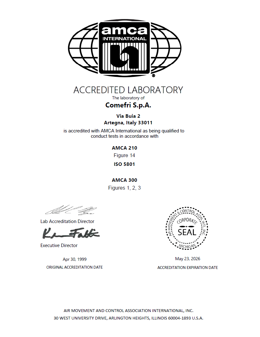 Accredited Laboratory