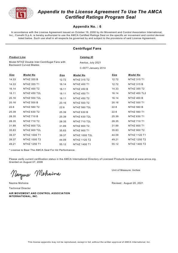 NTHZ Series AMCA certificate