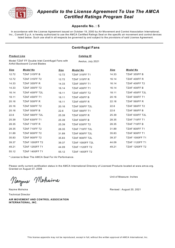 TZAF FF Series AMCA certificate