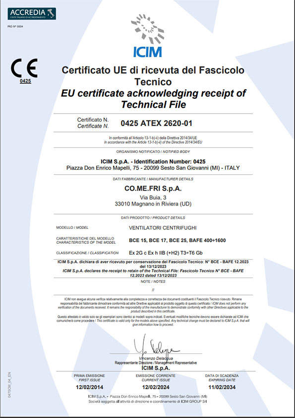 BCE & BAFE Series ATEX certificate