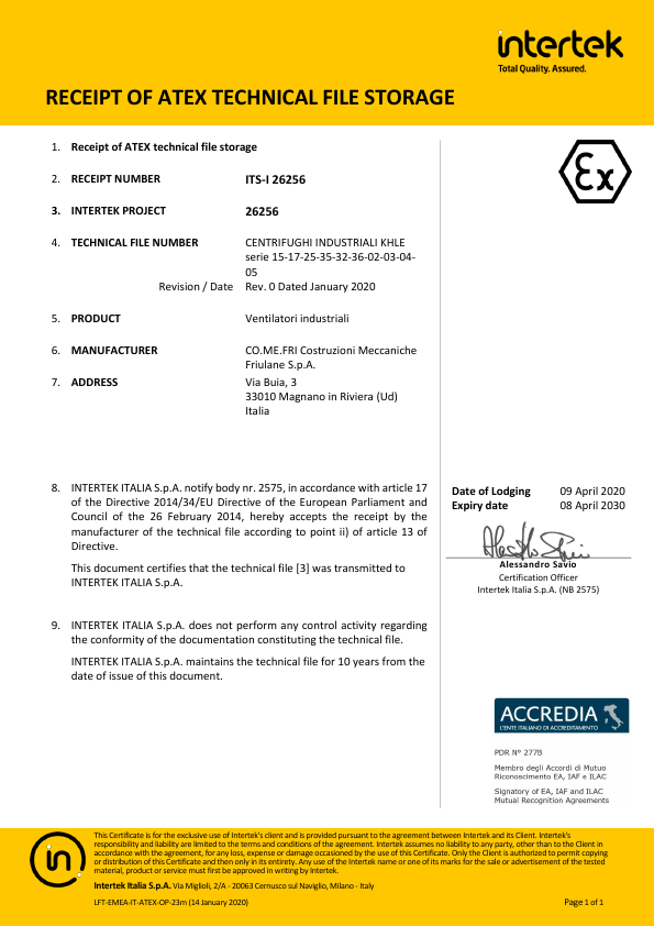 KHLE Series ATEX certificate