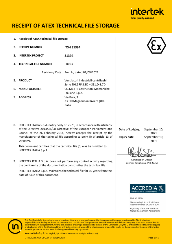 THLZ FF Series ATEX certificate