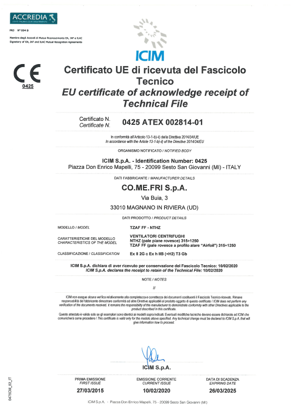 TZAF FF & NTHZ Series ATEX certificate