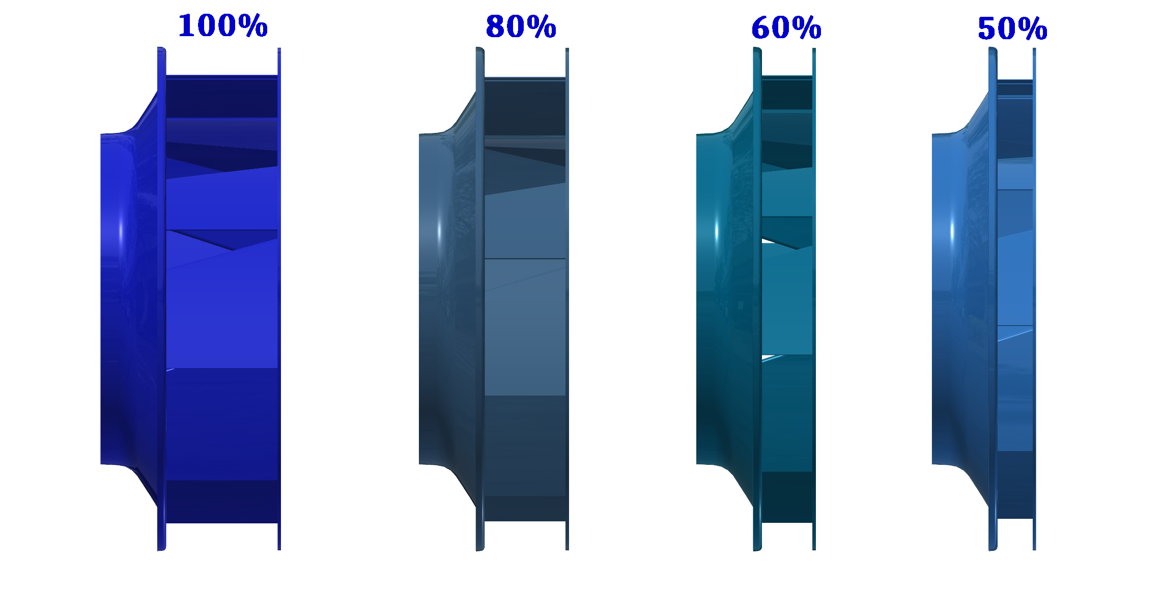 NPA Partial Width